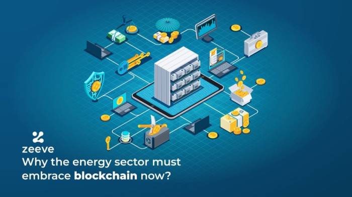 The Potential of Blockchain Technology in the Energy Sector