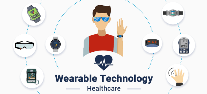 The Rise of Wearable Tech in Sports and Performance Monitoring