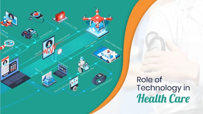 The Role of Technology in Supporting Remote Healthcare