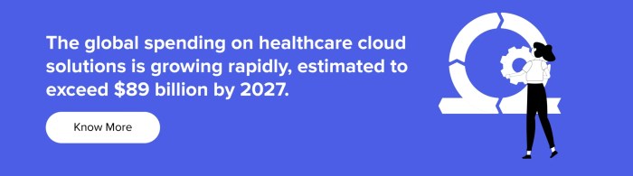 The Role of Cloud Technology in Advancing Remote Healthcare