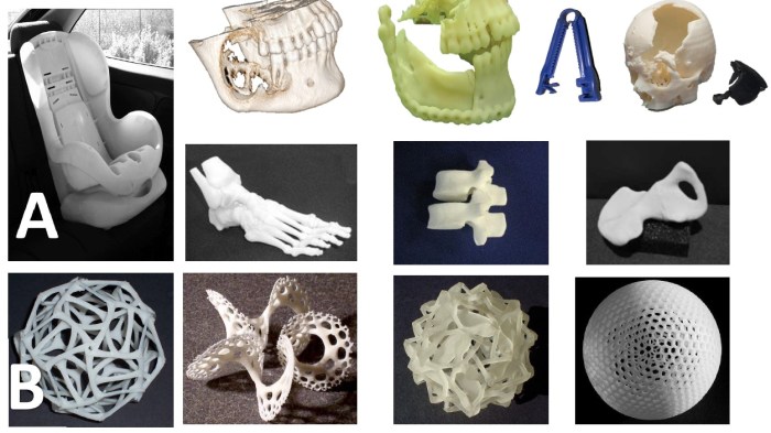 The Future of 3D Printing in the Medical Field