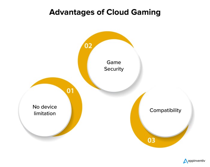 The Future of Cloud Gaming and Its Impact on the Entertainment Industry