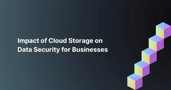 The Impact of Cloud Computing on Data Storage and Security