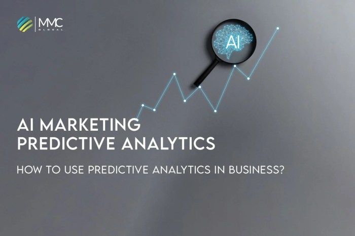 How AI is Empowering Businesses to Predict Market Trends