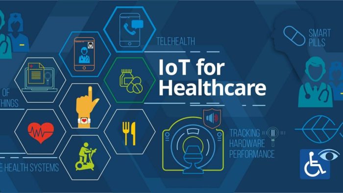 The Impact of Internet of Things (IoT) on Smart Health Solutions