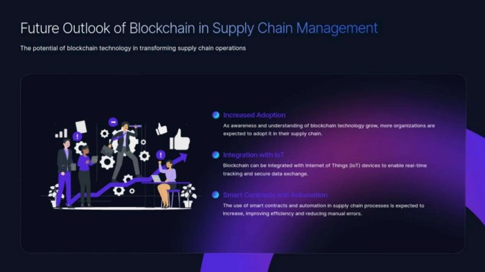 How Blockchain is Facilitating Transparency in Supply Chains