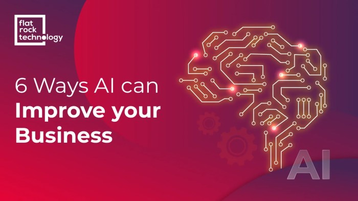 How AI is Enhancing Data-Driven Decision Making in Business