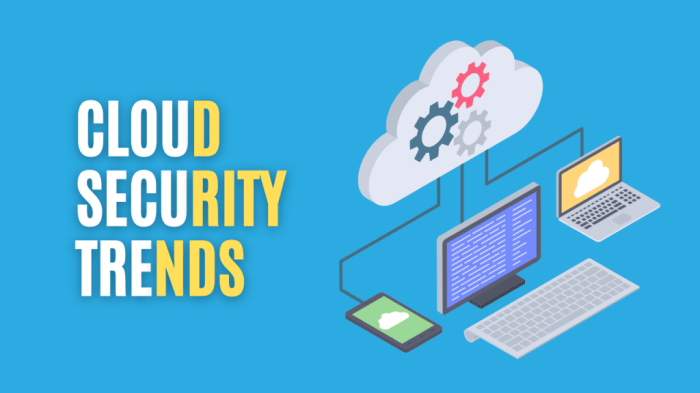 The Importance of Cloud Security in the Modern Digital Age