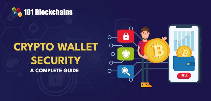 The Role of Blockchain in Securing Cryptocurrency Wallets