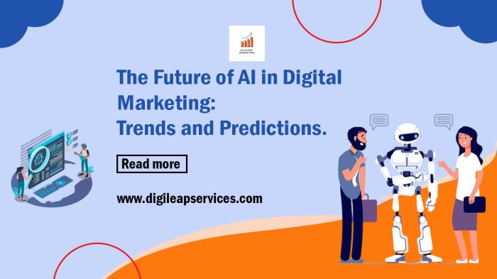 How AI is Changing the Future of Digital Advertising