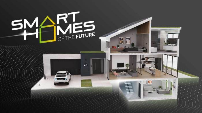 The Future of Smart Homes in Reducing Environmental Impact