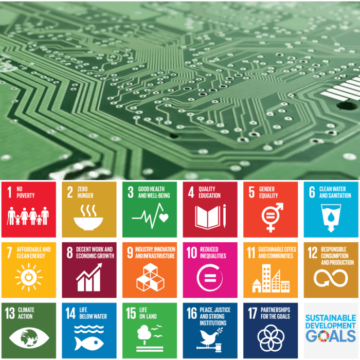 The Impact of Technology on Sustainable Development Goals