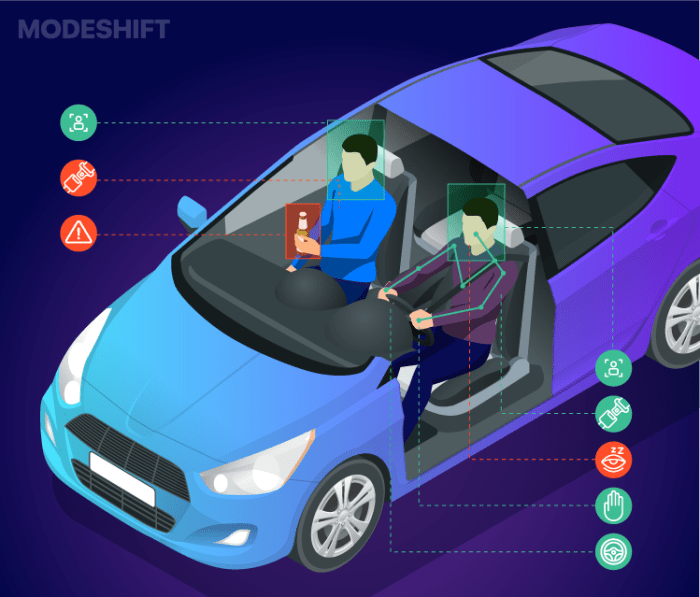 How Artificial Intelligence is Making Transportation More Efficient