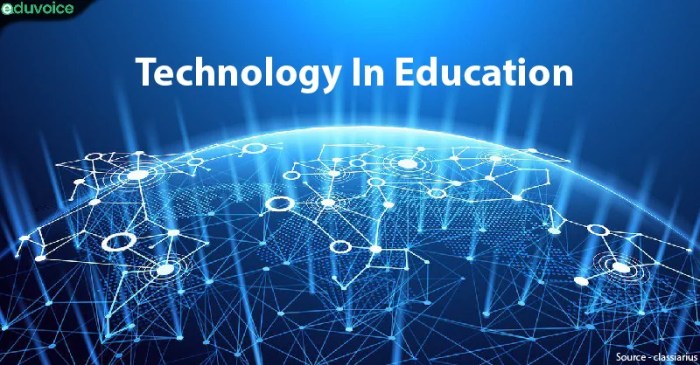 The Impact of Technology on Modern Education Systems