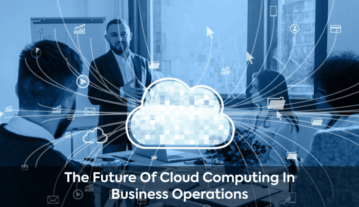 How Cloud Computing is Changing the Way Businesses Operate