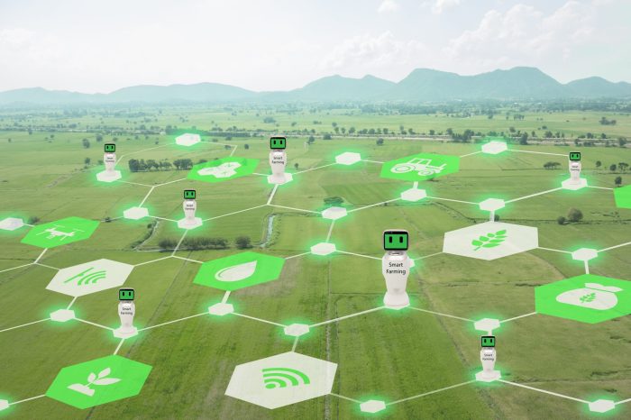 How IoT is Transforming Agriculture and Farming Practices