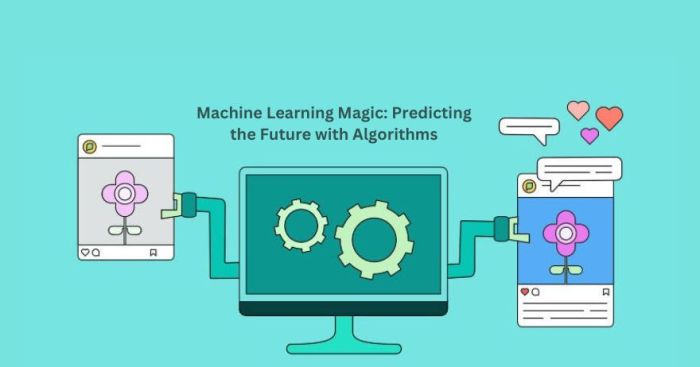 How Machine Learning is Shaping the Future of Predictive Technology