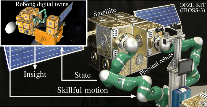 The Role of Robotics in Improving Precision in Space Missions