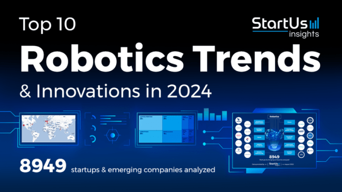 How Robotics is Changing the Future of Environmental Monitoring