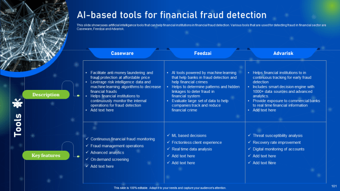 The Role of AI in Enhancing Fraud Detection in Financial Services