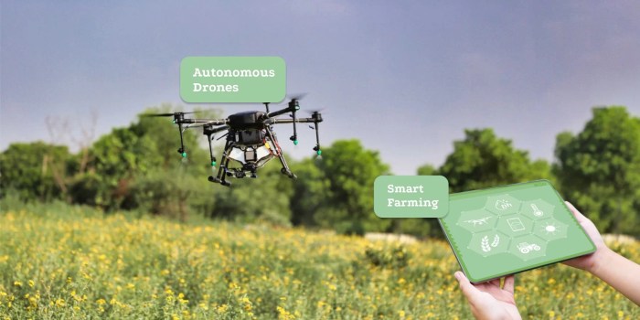 Agriculture smart farming tech drones robots future field machines high robotic small revolutionizing based gnss gps scale farms lining silver