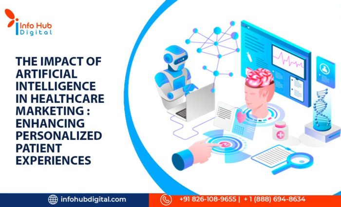 The Role of Artificial Intelligence in Advancing Digital Healthcare Solutions