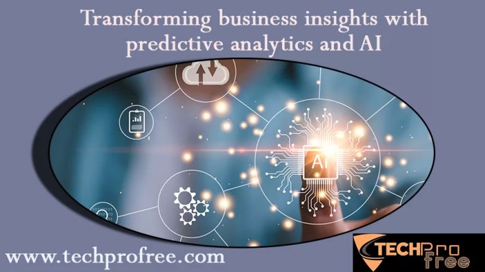 Predictive analytics forecast artificial quytech