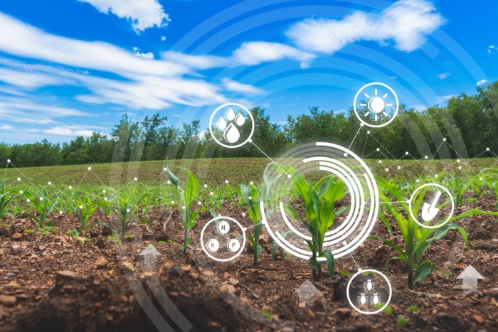 How Smart Farming Technologies are Changing Agriculture Practices