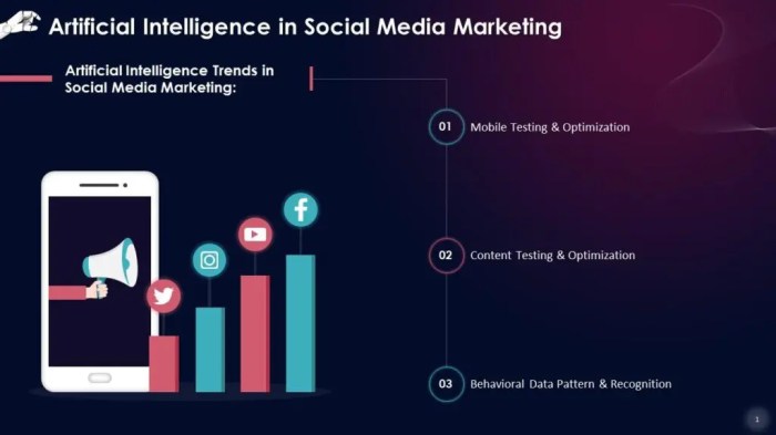 The Role of AI in Optimizing Social Media Marketing Campaigns