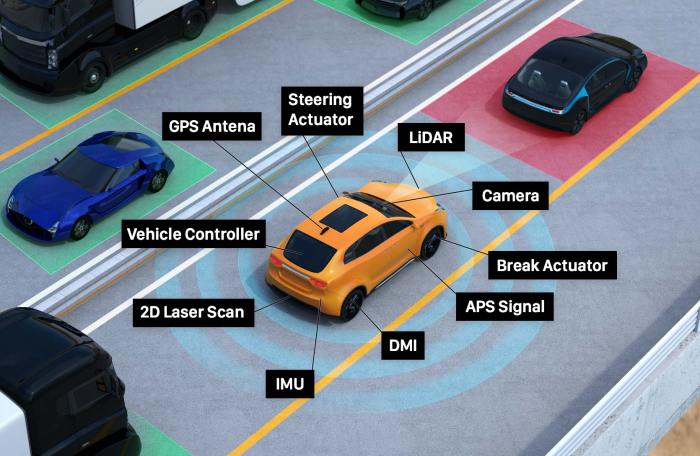 The Future of Autonomous Vehicles in Shaping Traffic Management