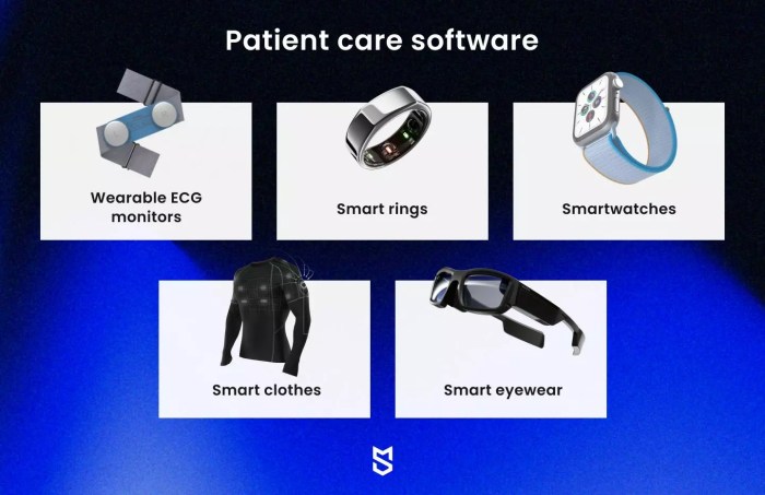 The Future of Wearable Devices in Preventative Healthcare