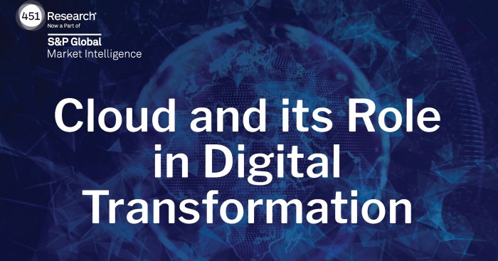 The Role of Cloud Technology in Enabling Digital Transformation