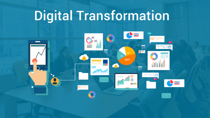 How Digital Transformation is Reshaping Traditional Businesses