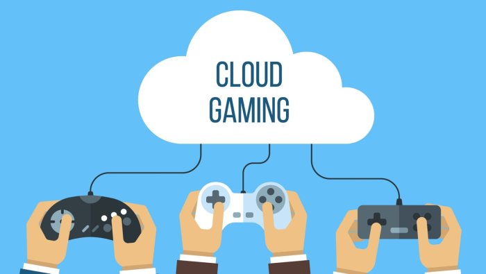 The Impact of Cloud Gaming on the Future of Interactive Entertainment