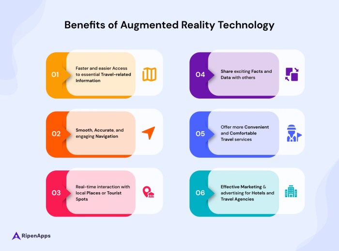 How Augmented Reality is Revolutionizing the Tourism Industry