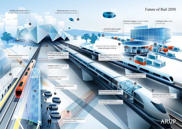 Driverless transport public singapore transit grt rapid group