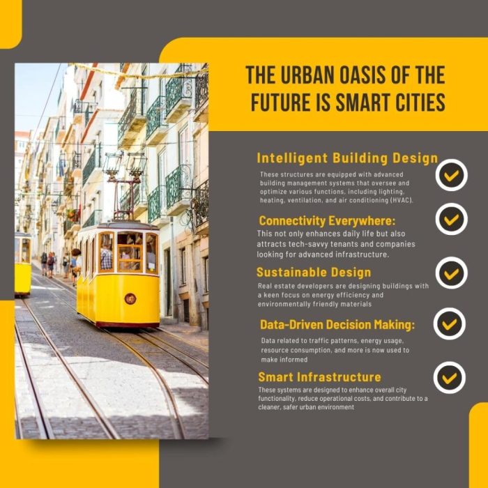 How Smart Cities Are Shaping the Future of Urban Planning