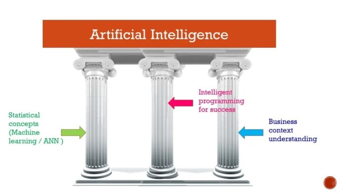 Machine Learning and Its Applications in Data Analysis