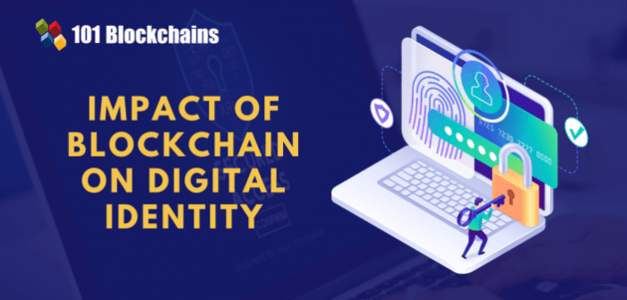 Blockchain identity 101blockchains