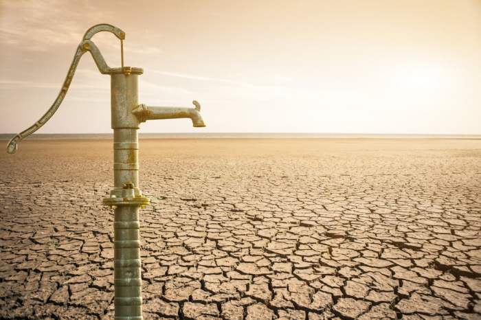 The Role of Technology in Fighting Global Water Scarcity