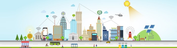 The Role of Smart Cities in Promoting Sustainable Urban Growth