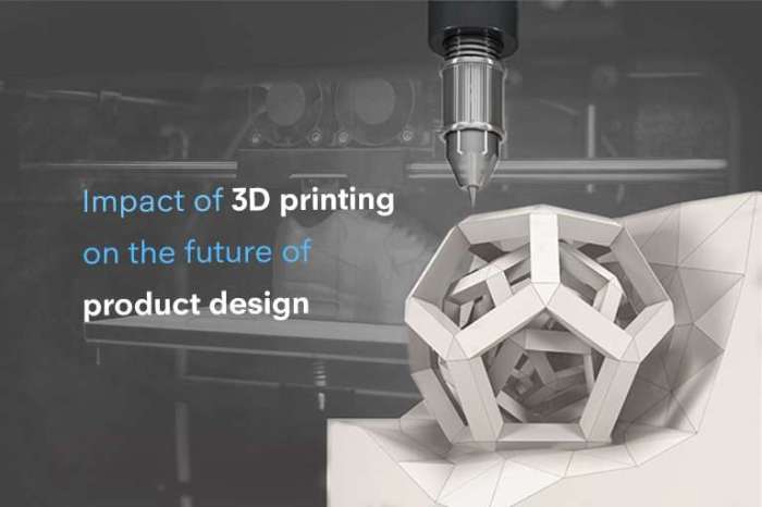 How 3D Printing is Shaping the Future of Product Manufacturing