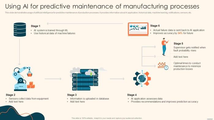 The Role of AI in Predictive Maintenance for Industrial Equipment