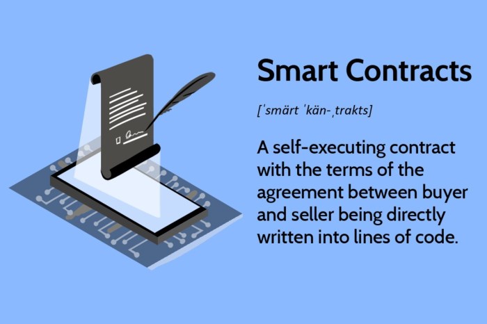 The Role of Blockchain in Smart Contracts and Legal Transactions