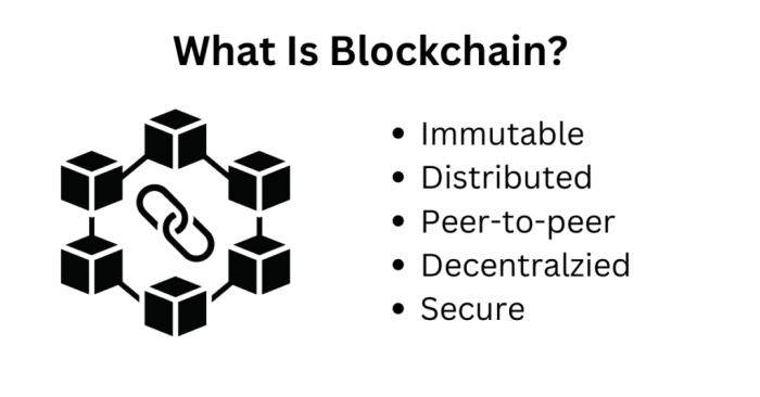 How Blockchain is Changing the Concept of Digital Currency